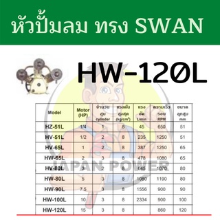 หัวปั้มลม OKURA ทรง SWAN HW-120L 15เเรง หัวปั้ม ปั้มลม OKURA