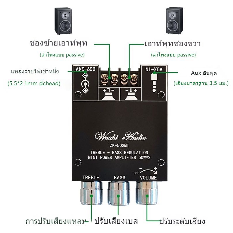 แอมจิ๋วบลูทูธ ZK-502MT แอมจิ๋ว12v แอมป์จิ๋วแรงๆ แอมป์จิ๋ว12vแรงๆ แอมป์จิ๋ว AUX+Bluetooth แอมป์ จิ๋ว บลูทูธ เเอมป์จิ๋ว แอ