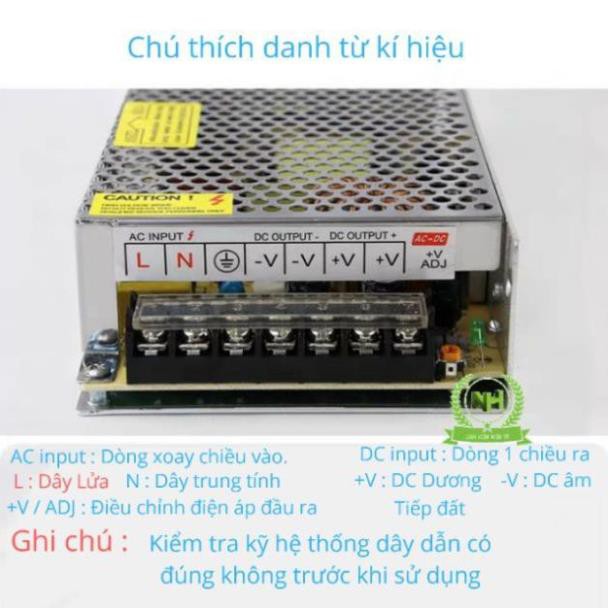 220V- 24V Power Supply (1A, 3A, 5A, 10A, 15A, 20A, 30A) Full current 24V รังผึ้ง Power แหล่ง