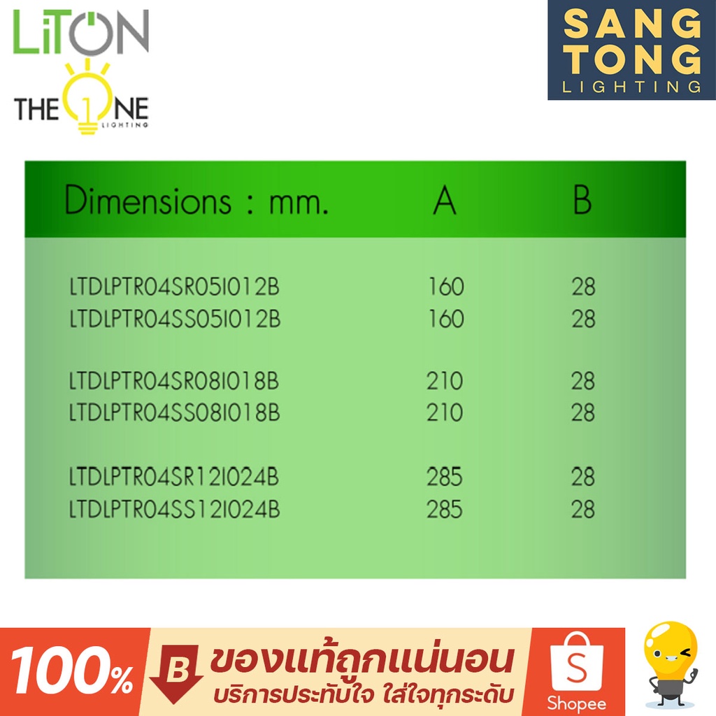 LITON โคมดาวน์ไลท์ ติดลอย 12W 18W 24W ทรงกลม ทรงเหลี่ยม ขอบดำ ติดฝ้าได้เลย ไม่ต้องฝังฝ้า ราคา ถูกที่สุด ดีลบีเคเค แกลเลอรีภาพที่ 6