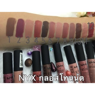 NYX ลิปกลอสโทนนู้ด