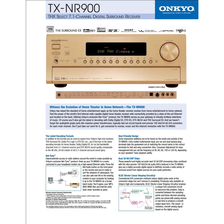 อินทิเกรดรุ่นใหญ่ระดับไฮเอ็นสูงสุดONKYO TX-NR900 THX Select7.1-Channel Digital Surround Receiverรีโมท ซิงค์สีทองของหายาก