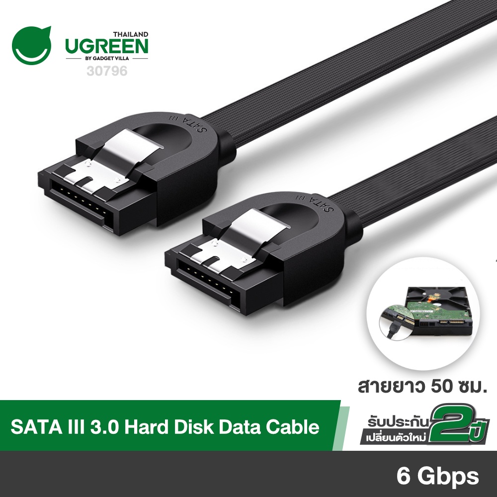 รูปภาพ 2