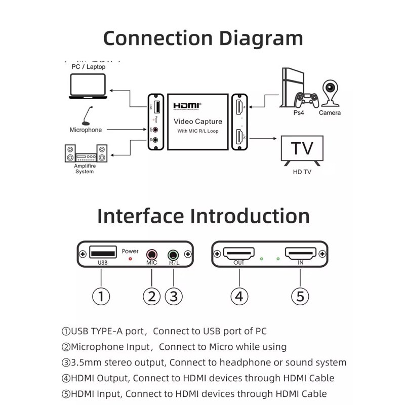 4K HDMI Video Capture Card 1080Pการ์ดเกมจับภาพUSB 2.0 เครื่องบันทึกอุปกรณ์สำหรับที่ถ่ายทอดสดการบันทึกวิดีโอ ราคา ถูกที่สุด ดีลบีเคเค แกลเลอรีภาพที่ 6
