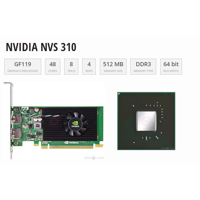 VGA NVIDIA GEFORCE NVS 310-512MB