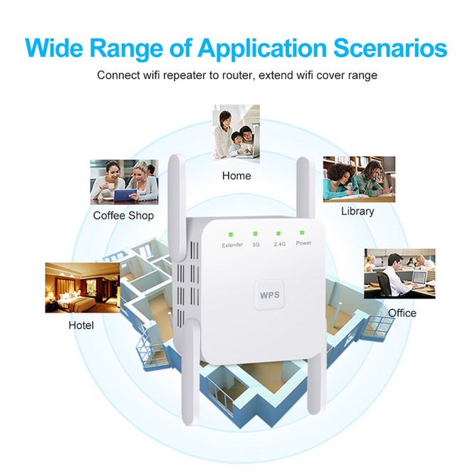 ตัวขยายสัญญาณ WiFi ไร้สาย 5Ghz 2.4G 1200Mbps ระยะไกล 4 เสาอากาศ (UK) #5