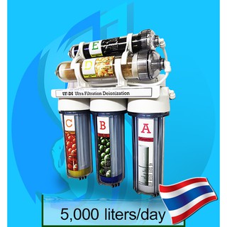 เครื่องกรองน้ำ UF-DI สำหรับตู้ปลา Ultra Filtration Deionzed Filter