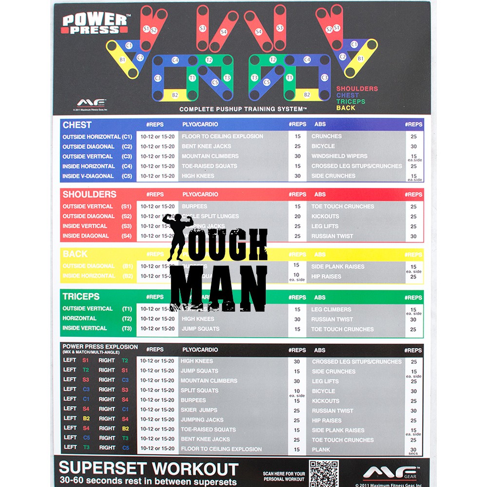 มีโค้ดลด บอร์ดวิดพื้น Power Press Push Up Board toughman ThaiPick