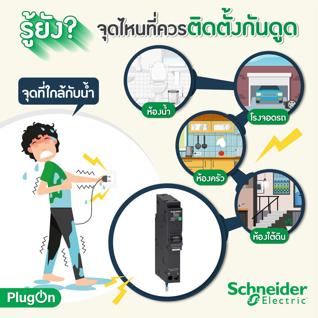 Schneider Electric - RCBO เซอร์กิตเบรกเกอร์ ลูกย่อยชนิด 32 แอมป์ 1 โพล 10kA_QO132C10RCBO30 ที่ร้าน PlugOn - รูปที่ 5
