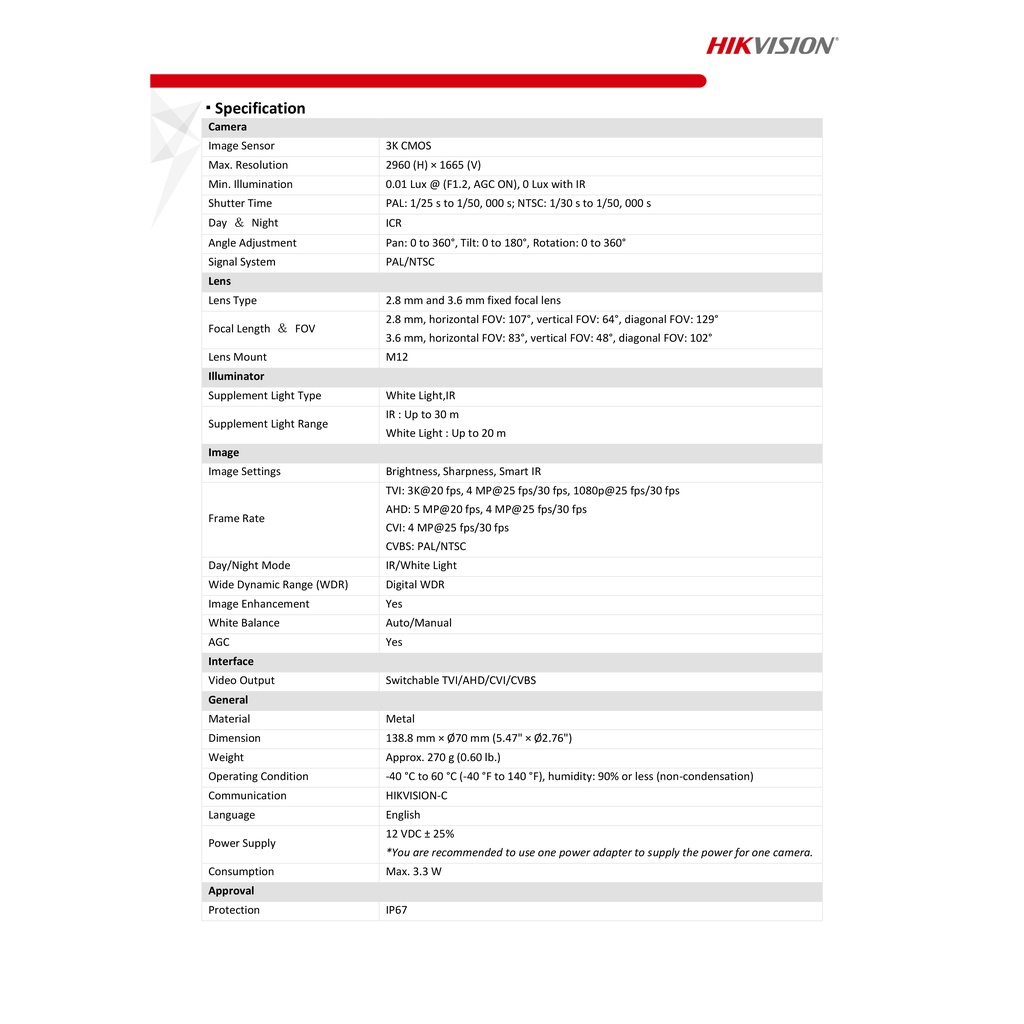 HIKVISION กล้องวงจรปิดระบบ HD 5MP DS-2CE16K0T-LFS (2.8mm - 3.6mm) + iDS-7204HUHI-M1/E (C) (4-CH) +  อุปกรณ์ตามรูป