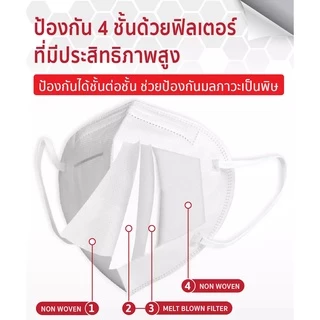 หน้ากาก KN95 ป้องกัน PM2.5 ควัน และมลพิษ หายใจสะดวก รุ่น 8230 (1ชิ้น) YAMADA