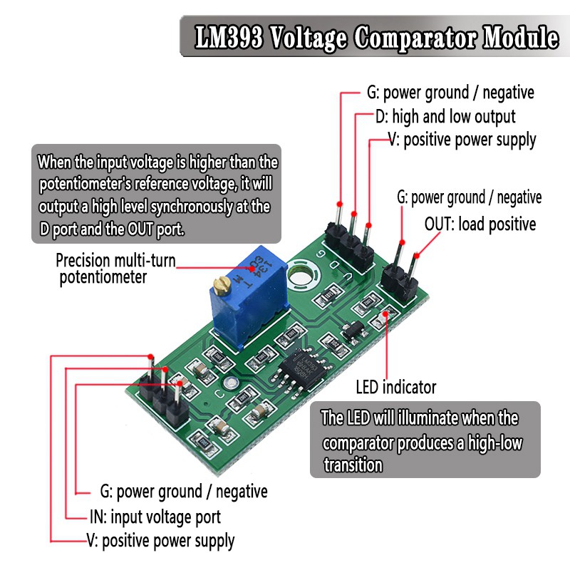 3 ชิ้น LM393 3.5-24 โวลต์ตัวเปรียบเทียบแรงดันไฟฟ้า ule พร้อมไฟแสดงสถานะ LED#G0VN ราคา ถูกที่สุด ดีลบีเคเค แกลเลอรีภาพที่ 2