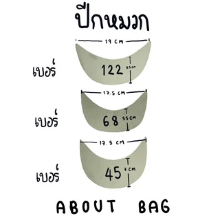 ( 1 แผ่น ) ปีกหมวก เนื้อพลาสติก เนื้อโฟม ปีกหมวกเปลือย 👉🏻ต้องการซื้อสินค้าจำนวนมากรบกวนทักแบทแม่ค้านะคะ❤️