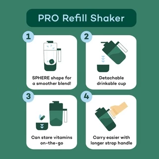 Plantae Starter Kit Set : รส ดัชท์ ช็อกโกแลต / PRO Refill Shaker / Trial Pack : โปรตีนพืช