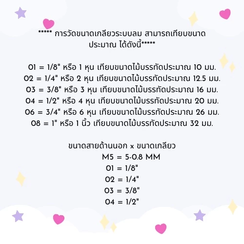 ข้อต่อ PC ข้อต่อลม ข้อต่อตรงเกลียวนอก PC 4,6,8,10,12 ข้อต่อสายลม ข้อต่อนิวเมติก  ส่งจากไทย thumbnail 8