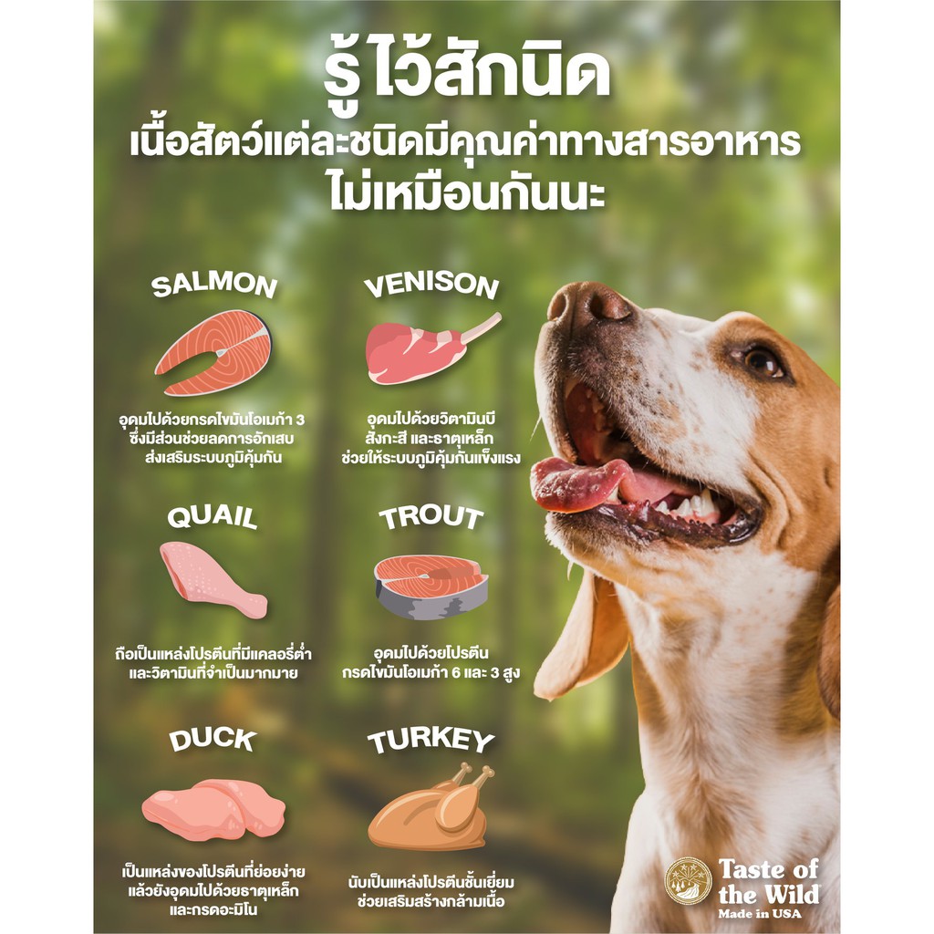 *ลูกสุนัข บำรุงขน* อาหารสุนัข Taste Of The Wild สำหรับลูกสุนัข รสแซลมอล 680กรัม 2แถม2 - รูปที่ 2