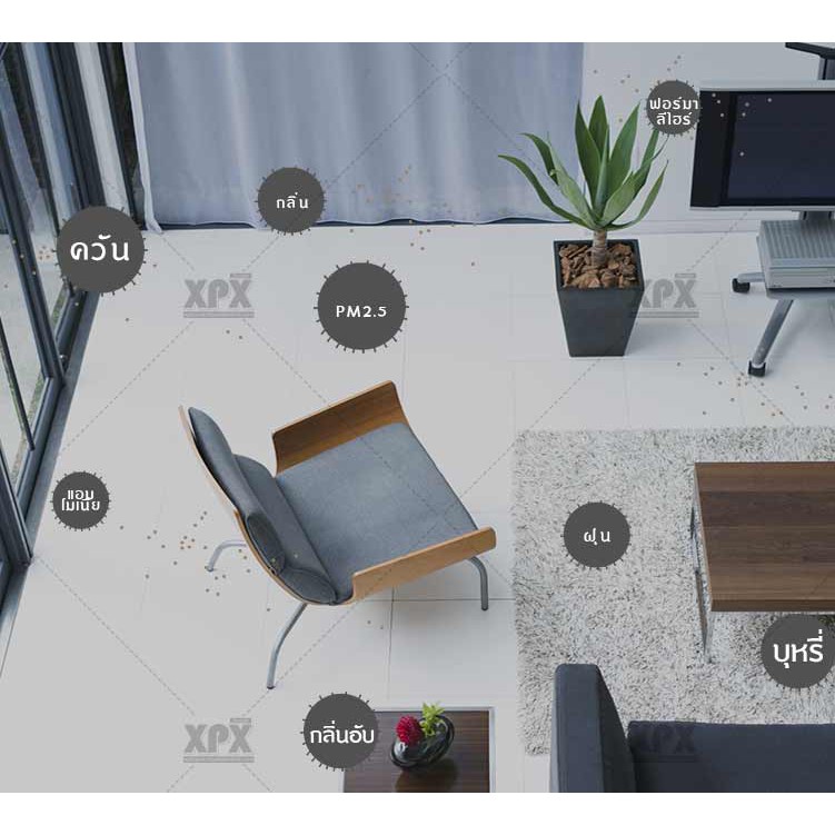 เครื่องฟอกอากาศ เครื่องฟอกอากาศฟังก์ชั่นภาษาไทย สำหรับห้อง 32 ตร.ม. กรองได้ประสิทธิภาพมากที่สุด กรองฝุ่น ควัน - รูปที่ 3