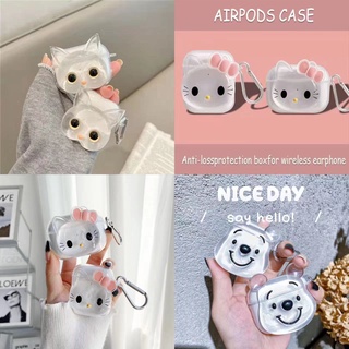 เคสหูฟังบลูทูธไร้สาย TPU แบบใส กันกระแทก ลายการ์ตูนน่ารัก สําหรับ Airpods pro 1 2 3 Inpods i12 12S