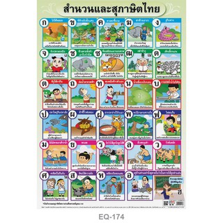 โปสเตอร์กระดาษ สำนวนและสุภาษิตไทย #EQ-174
