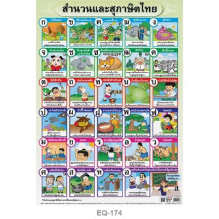 โปสเตอร์กระดาษ สำนวนและสุภาษิตไทย #EQ-174