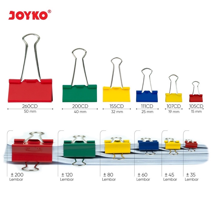 คลิปหนีบกระดาษ / คลิปหนีบกระดาษสี JOYKO ยี่ห้อ 105CD / 107CD / 111CD / 155CD / 200CD / 260CD
