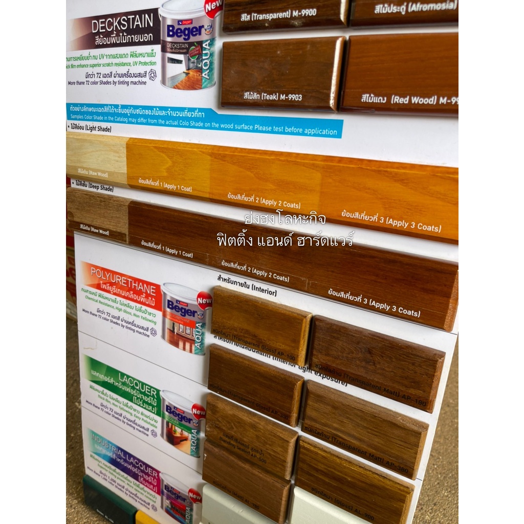 Beger Aqua Sanding Sealer AP-500 ยูรีเทนสูตรน้ำ ยูรีเทนรองพื้น ซีลเลอร์ รองพื้นยูรีเทน 3.5ลิตร AP500 - รูปที่ 4