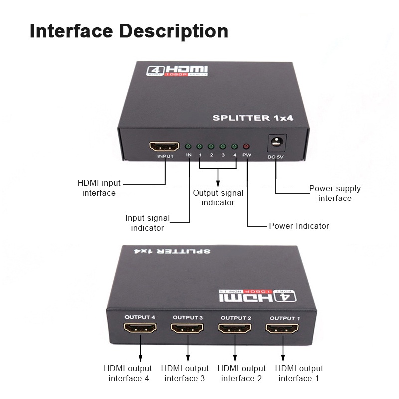 กล่องฮับสวิตช์ Hdmi 1080p 1X4 พอร์ต 4K Hdmi พร้อมพาวเวอร์ซัพพลาย