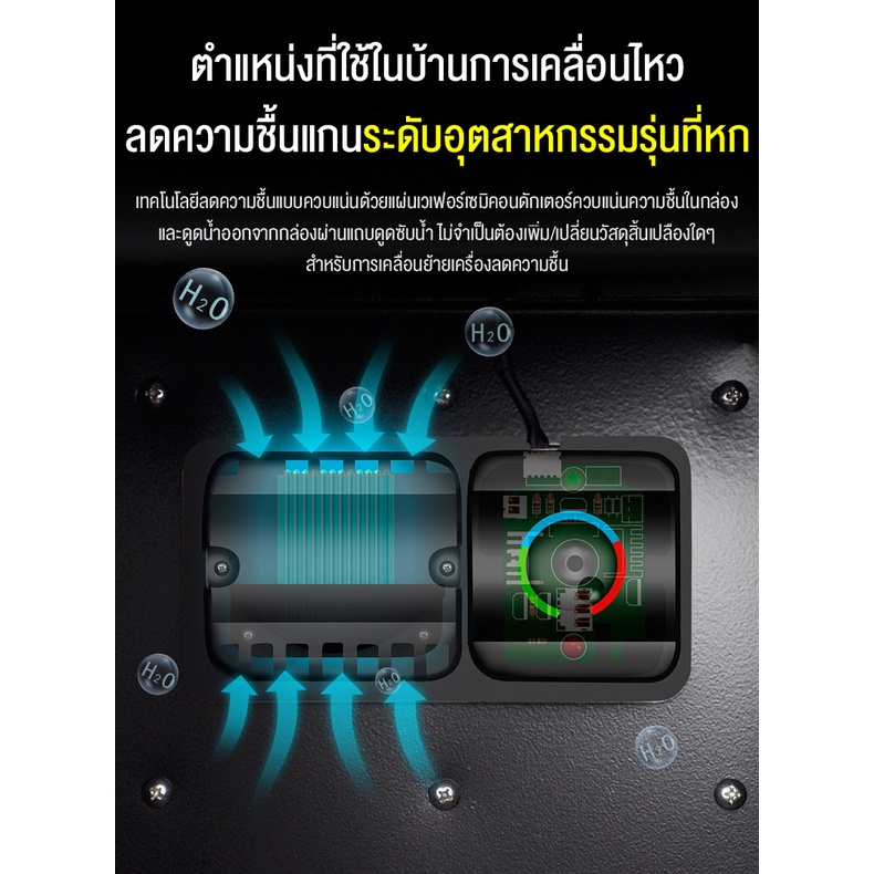 Precook ตู้กันชื้น 32L สีดำ ประกันศูนย์ 1 ปี กระจกเทมเปอร์เกรด A สามารถเก็บบอดี้กล้อง 1-3 ตัว,เลนส์ 3-5 ตัว