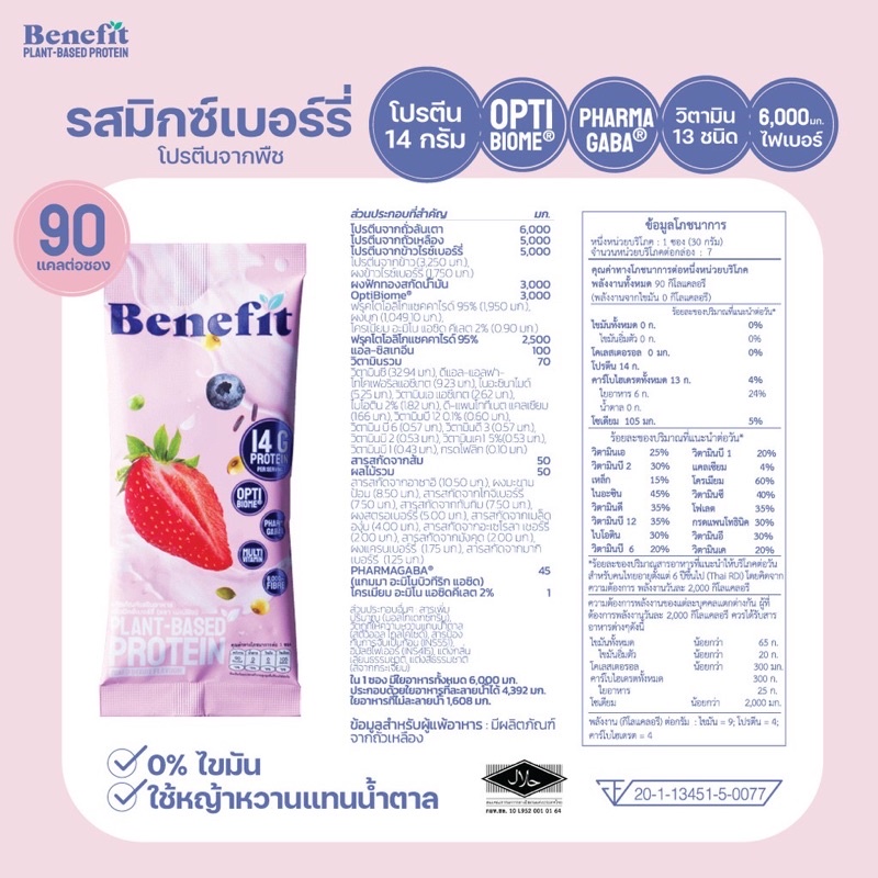 Benefit Protein เบเน่ฟิตโปรตีนพืช 1 กล่อง (7ซอง) ThaiPick