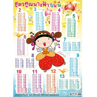 โปสเตอร์เรื่องสูตรคูณนางฟ้าจินนี่ (แม่2-13) #EP-142  โปสเตอร์พลาสติก โปสเตอร์สื่อการเรียนรู้