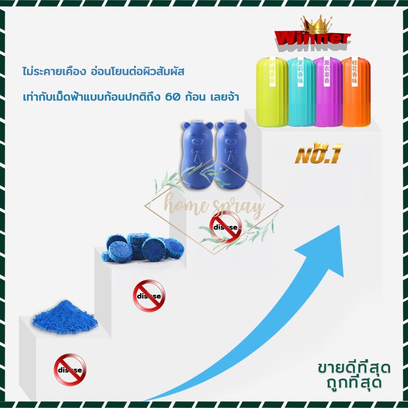 ดับกลิ่นชักโครก น้ำยาดับกลิ่นชักโครก ระงับกลิ่น ก้อนดับกลิ่น เจลดับกลิ่นกลิ่นชักโครก - รูปที่ 6