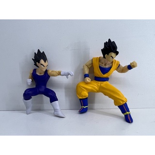 โมเดลฟิกเกอร์จากการ์ตูนดราก้อนบอล Model Figure Dragonball-