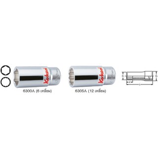 KOKEN 6305A-2.7/16 ลูกบ๊อก ยาว 3/4"-12P-2.7/16"