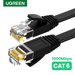 Ugreen CAT 6 สายเคเบิลอีเธอร์เน็ต Cat6 สายแลน UTP RJ45 สายเคเบิลเครือข่าย