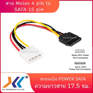 สาย Molex 4 pin to SATA 15 pin