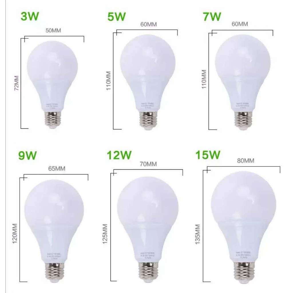 JT SHOPSหลอดไฟ LED Bulb 7W E27 รุ่น GLOSS