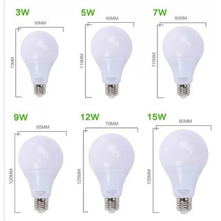 JT  SHOPSหลอดไฟ LED Bulb 7W E27 รุ่น GLOSS