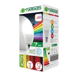 หลอด LED ECO Bulb 6500K 7W DAYLIGHT E27 NAGAS หลอดไฟภายในบ้านเอนกประสงค์