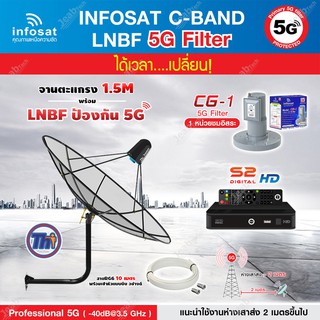 ชุดจาน THAISAT C-BAND 1.5M (ขางอยึดผนัง 53 CM.) + กล่อง PSI S2 HD + หัว LNB 5G infosat รุ่น CG-1 แถมสายRG6ตามชุด