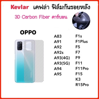 ฟิล์มหลัง เคฟล่า Kevlar For OPPO A83 A91 A92 A92S A93 A94 A95 F1S F1Plus F5 F7 F9 F11 F11Pro F15 K3 R15Pro Carbon Fiber