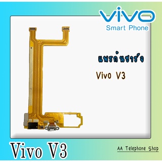 แพรก้นชาร์จV3 ตูดชาร์จ PCB D/C VivoV3 แพรชาร์จV3 แพรชาร์จวีโว่V3 แพรชาร์จVivoV3