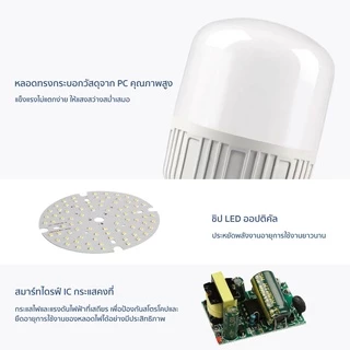 IWACHI หลอดไฟ หลอด led หลอดทรงกระบอก LED รุ่น GE1008 ขั้วE27 ขนาด7W,13W,15W,20W,30W,40W,50W,60W