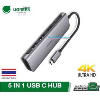 UGREEN 50209 Type-C to HD 5 in1 Conveter รับประกัน 2 ปี