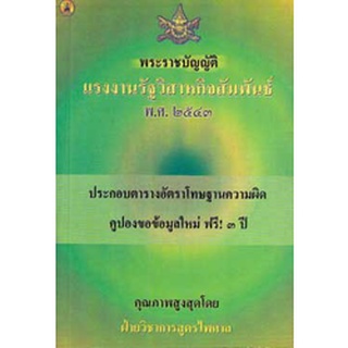 พระราชบัญญัติแรงงานรัฐวิสาหกิจสัมพันธ์ พ.ศ.2543