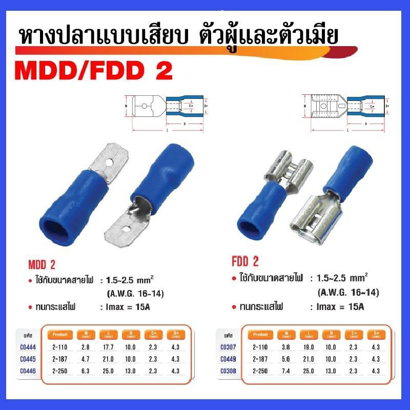 หางปลาแบบเสียบ MDD/FDD 2 ตัวผู้+ตัวเมีย