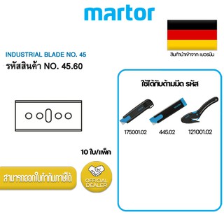 ใบมีดคัตเตอร์ Martor Blade (Part 1)