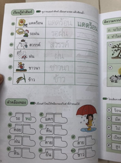 อ่านออกเขียนได้ ป.2 มีเล่ม1-เล่ม2 (ธารปัญญา) **แยกเล่มขายนะค่ะ**