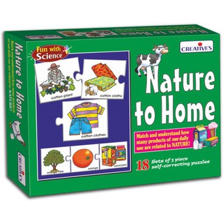 Nature to Home สิ่งของที่ทำมาจากธรรมชาติ