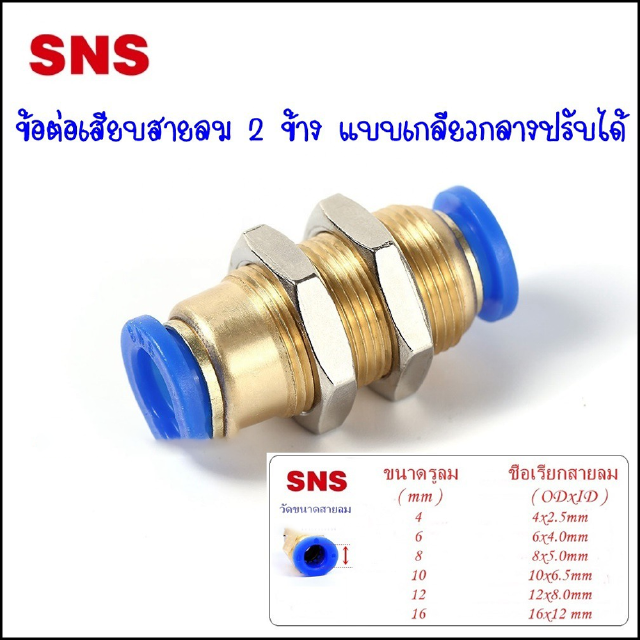 SPM ข้อต่อลมนิวเมติกส์แบบมีเกลียวตรงกลางสองทางขนาดเท่ากันทั้ง 2 ด้าน ฟิตติ้งลมต่อตรงแบบมีเกลียว ใส่สายลมตั้งแต่ 4-12 มิล