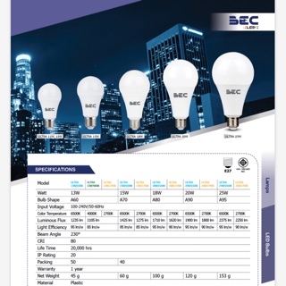 หลอด LED BEC มีหลายขนาดหลอดบัล์บ